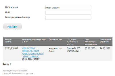 Защита персональных данных